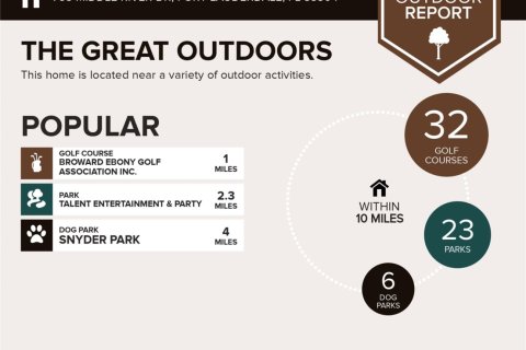 Villa ou maison à louer à Fort Lauderdale, Floride: 5 chambres, 529.17 m2 № 1117812 - photo 1