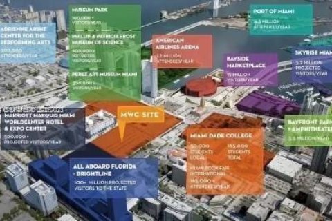 Condominio en venta en Miami, Florida, 2 dormitorios, 84.91 m2 № 2003698 - foto 15