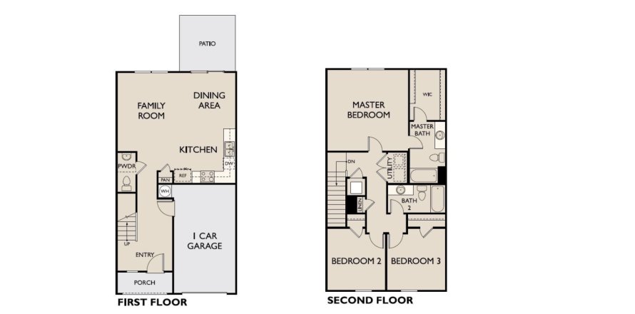 Townhouse in Madison Place in Davenport, Florida 2 bedrooms, 132 sq.m. № 280133