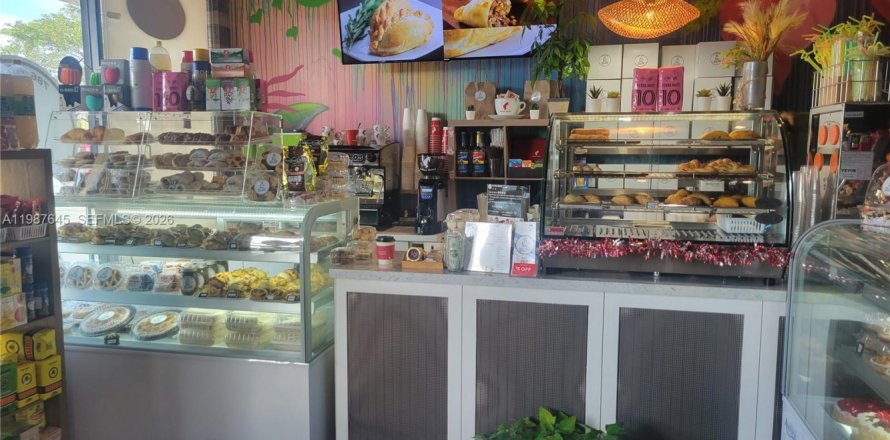 Коммерческая недвижимость в Авентура, Флорида № 2050403