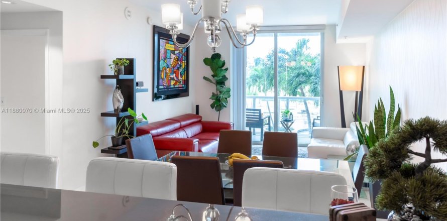 Кондоминиум с 2 спальнями в Майами, Флорида № 1922060