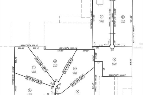 Land in Anthony, Florida № 1114793 - photo 2