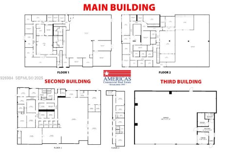 Propiedad comercial en venta en Miami Gardens, Florida № 1985945 - foto 6