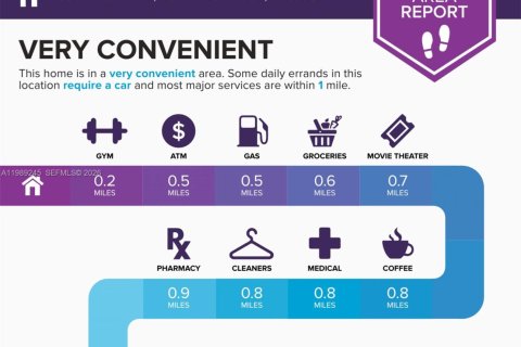 Casa en alquiler en Pompano Beach, Florida, 3 dormitorios, 104.33 m2 № 2051624 - foto 12
