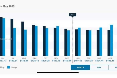 Condo in Boynton Beach, Florida, 2 bedrooms  № 1958705 - photo 26