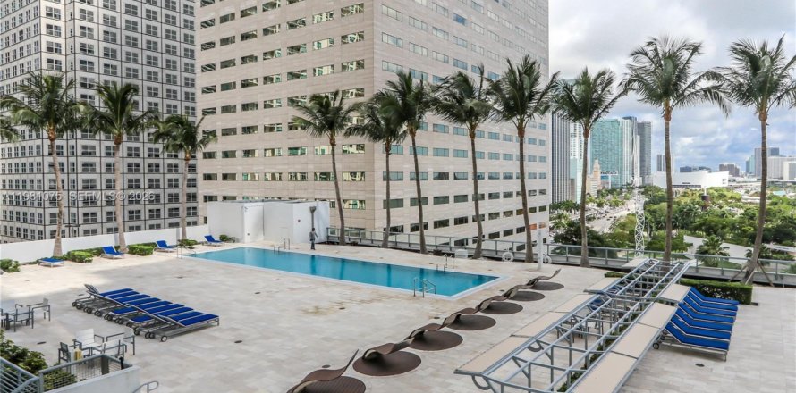 Studio in the Condo in Miami, Florida  № 2052992