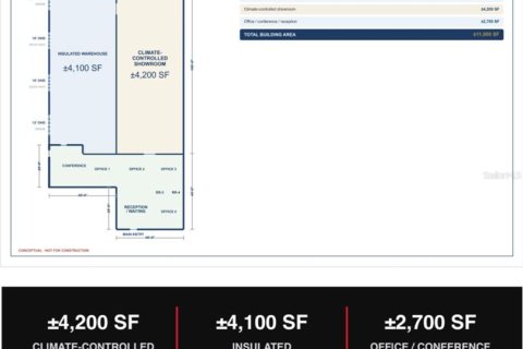 Immobilier commercial à vendre à San Antonio, Floride: 1031.68 m2 № 2358742 - photo 4