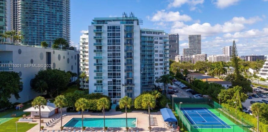 Studio in the Condo in Miami, Florida  № 2042953