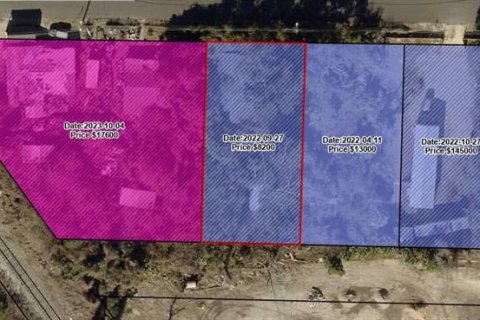 Terreno en Panama City, Florida № 2167851