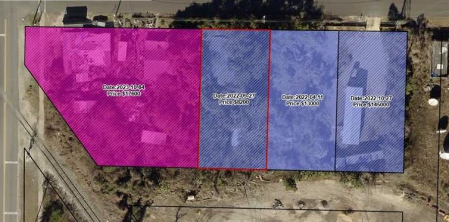 Land in Panama City, Florida № 2167851