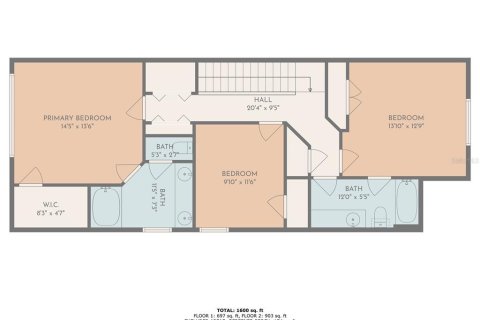 Townhouse in Riverview, Florida 3 bedrooms, 166.3 sq.m. № 1722408 - photo 25
