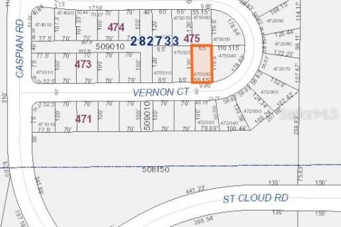 Land in Poinciana, Florida № 2160023