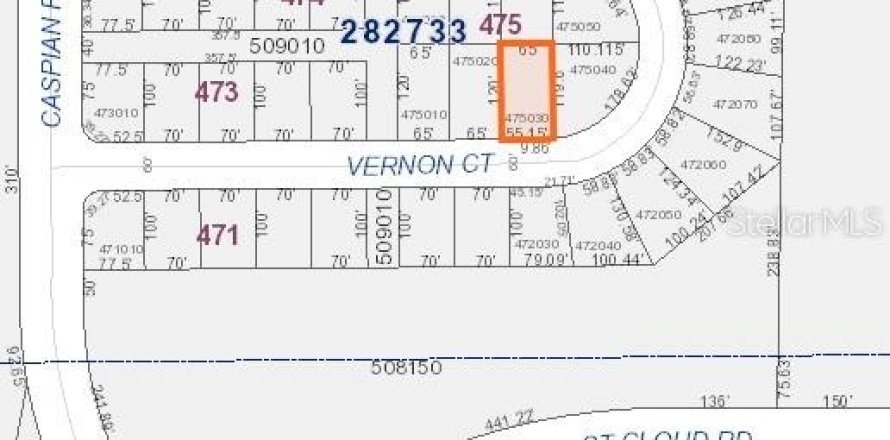Land in Poinciana, Florida № 2160023