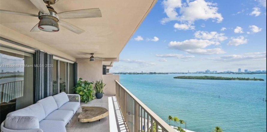 Condo in Miami, Florida, 2 bedrooms  № 1897362