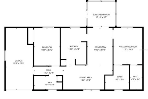 Villa ou maison à vendre à Brooksville, Floride: 2 chambres, 98.85 m2 № 2284374 - photo 4