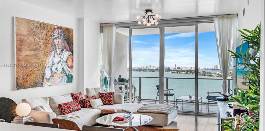 Condo in Miami, Florida, 2 bedrooms № 2082441