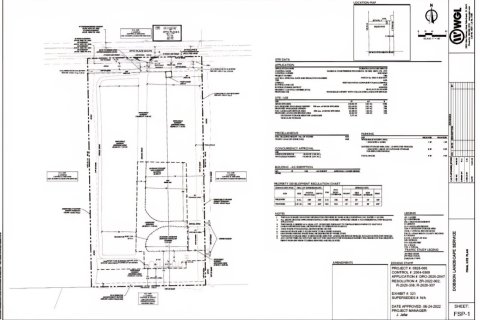 Commercial property in Boynton Beach, Florida № 2146302