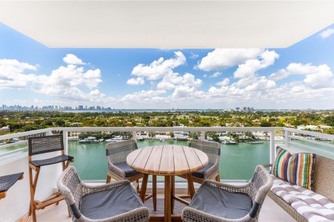 Condo à Miami Beach, Floride, 2 chambres № 2154350