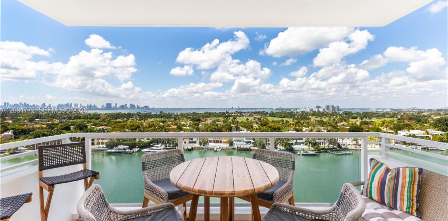 Condo à Miami Beach, Floride, 2 chambres  № 2154350