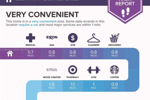 Casa en venta en Sunrise, Florida, 3 dormitorios, 160.44 m2 № 2056523 - foto 26