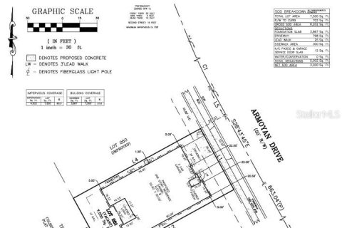 House in Palm Coast, Florida 4 bedrooms, 269.51 sq.m. № 2238484 - photo 22