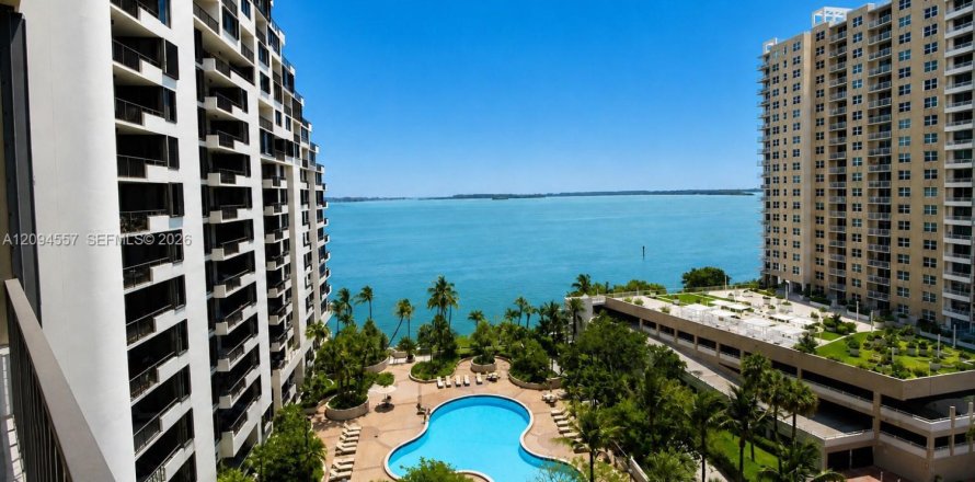 Condo in Miami, Florida, 2 bedrooms  № 2392087