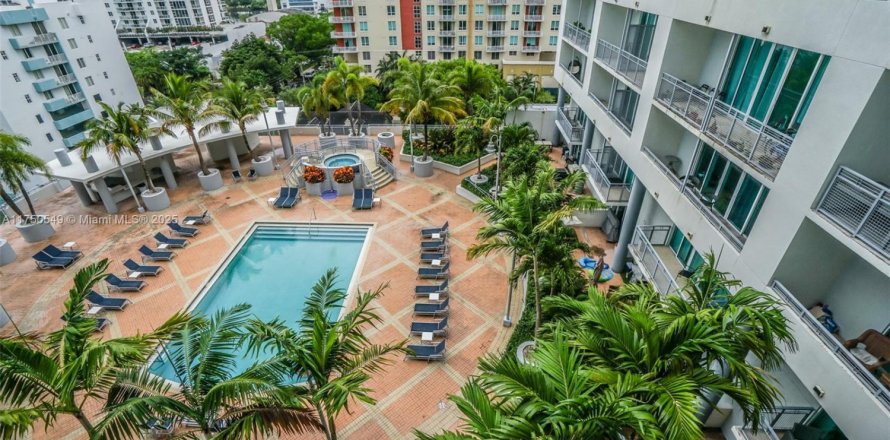Condo in Miami, Florida, 1 bedroom № 1736202