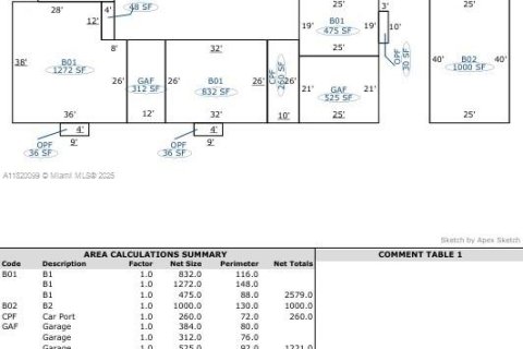 Commercial property in Indialantic, Florida 332.5 sq.m. № 1981436 - photo 4