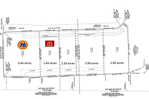 Land in North Port, Florida № 1369470 - photo 2