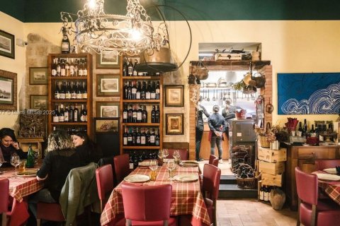 Купить коммерческую недвижимость в Майами-Бич, Флорида № 2013294 - фото 1