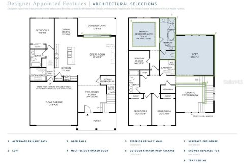 Villa ou maison à vendre à Flagler Beach, Floride: 4 chambres, 257.9 m2 № 2127095 - photo 2