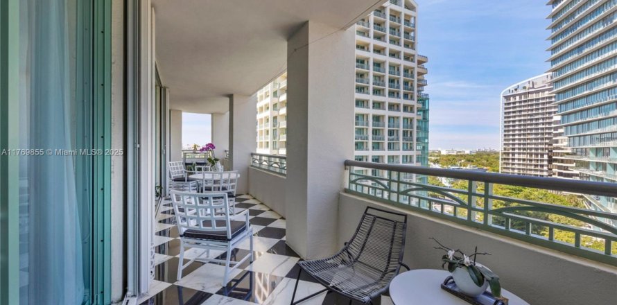 Condo in Miami, Florida, 2 bedrooms № 1691373
