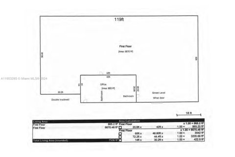 Купить коммерческую недвижимость в Майами, Флорида № 1959843 - фото 3