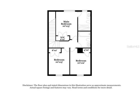 Townhouse in Kissimmee, Florida 3 bedrooms, 120.31 sq.m. № 2236067 - photo 3