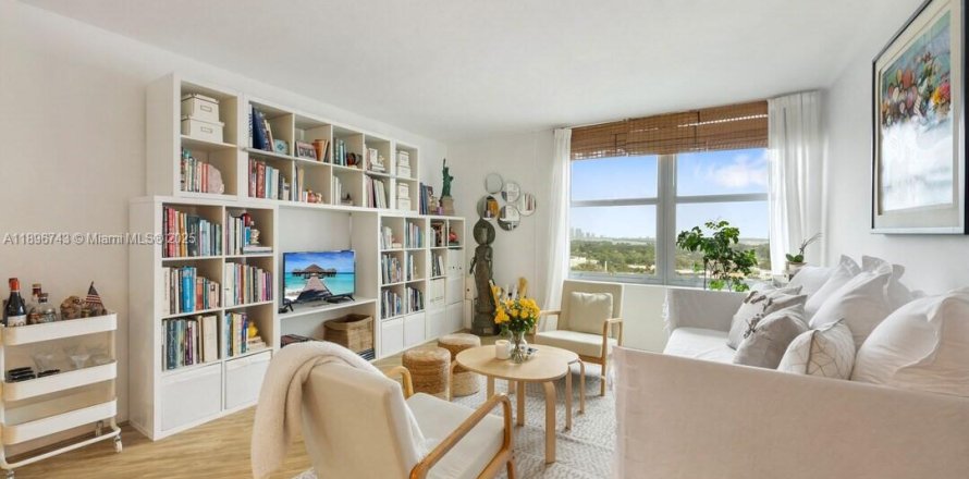 Кондоминиум с 1 спальней в Майами-Бич, Флорида № 1952445