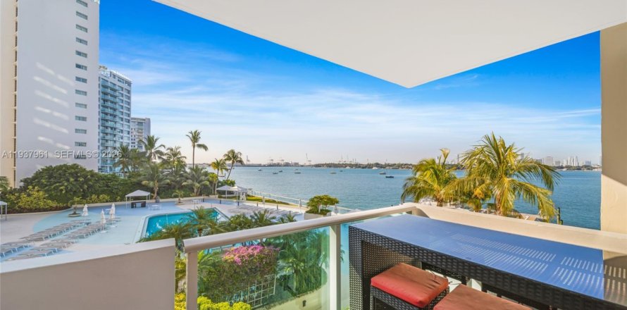 Studio à Condo à Miami Beach, Floride  № 1996570