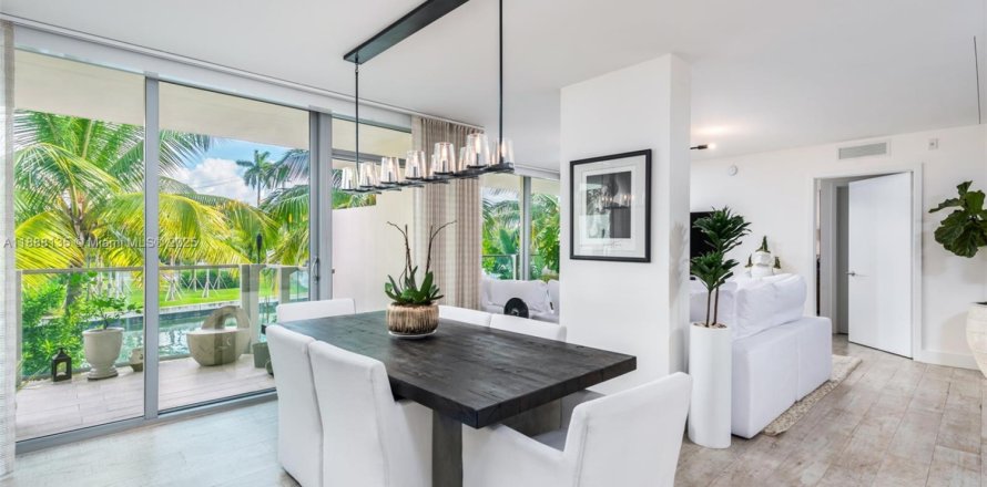 Condo à Miami Beach, Floride, 2 chambres № 1946169