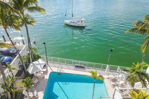 Copropriété à louer à Miami Beach, Floride: 2 chambres, 89.09 m2 № 1897014 - photo 22