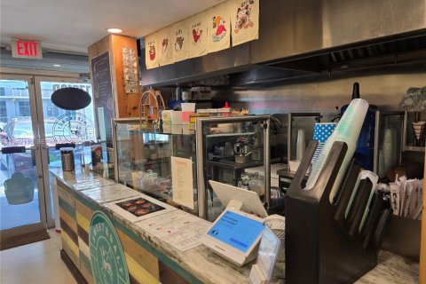 Коммерческая недвижимость в Норт-Майами-Бич, Флорида № 2054192