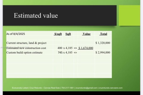 Casa en venta en Miami, Florida, 4 dormitorios, 345.5 m2 № 1970399 - foto 20
