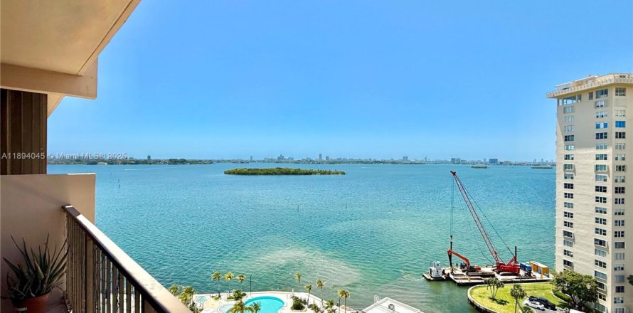 Condo in Miami, Florida, 2 bedrooms № 1945725