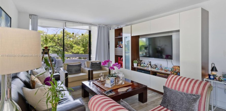 Condominio en Miami, Florida, 2 dormitorios № 1855014