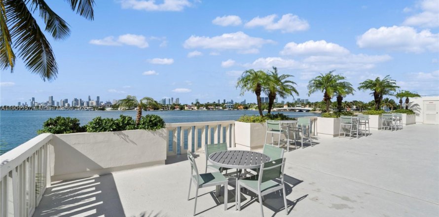 Condo in Miami Beach, Florida, 1 bedroom № 1951681