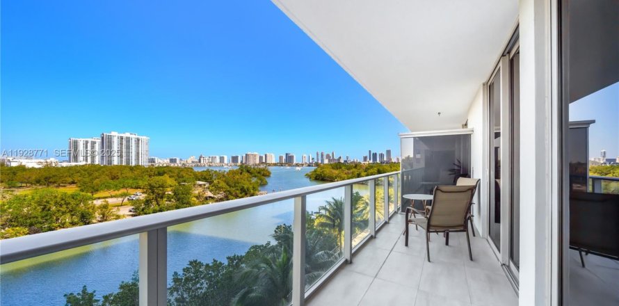 Condo in North Miami Beach, Florida, 2 bedrooms  № 1987210
