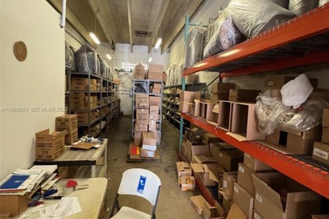 Купить коммерческую недвижимость в Майами, Флорида № 1988269 - фото 1