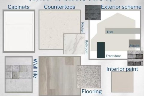 House in Davenport, Florida 4 bedrooms, 168.99 sq.m. № 1916704 - photo 3