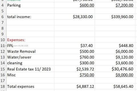 Commercial property in Miami Beach, Florida № 1958156 - photo 8