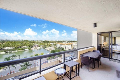 Condo in Miami Beach, Florida, 2 bedrooms № 1958419 - photo 2