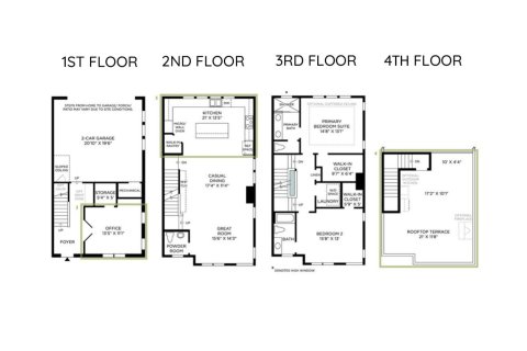 Townhouse floor plan «194SQM», 3 bedrooms in THE BRIX AT THE PACKING DISTRICT
