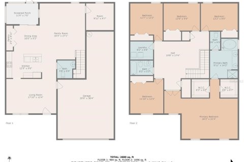 House in Davenport, Florida 5 bedrooms, 286.05 sq.m. № 1905930 - photo 2